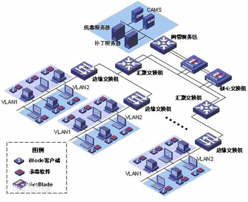 工具推荐类:科技公司必备的三大办公神器