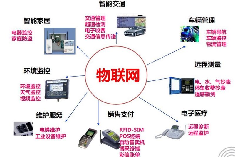 华智亚杭（北京）科技有限公司，作为一家专注于技术创新与服务的企业，其旗下的华亚智能在业内享有良好声誉。今天，就让我们一起深入了解这家公司的特点和发展方向吧。
